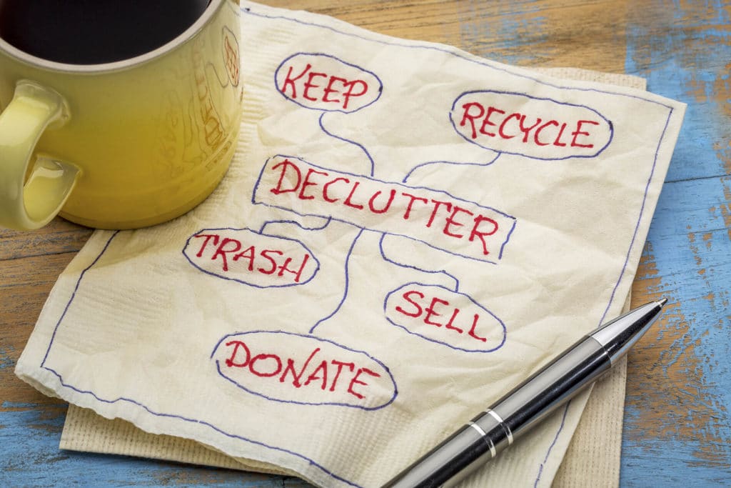declutter, keep, trash, sell, recycle